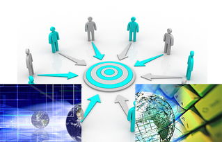 園區(qū)運營核心競爭力之企業(yè)服務 情報服務與技術服務